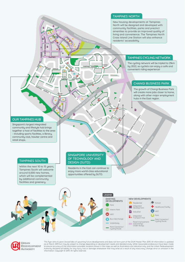 Tampines URA Master Plan-2